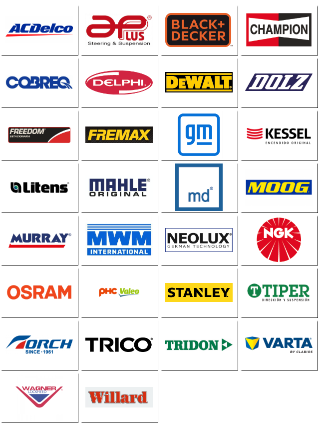 Marcas automotrices